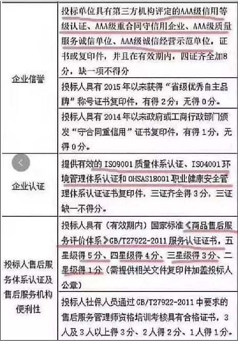 &#75;&#97;&#105;&#121;&#117;&#110;&#65288;&#20013;&#22269;&#22823;&#38470;&#65289;&#25511;&#32929;&#26377;&#38480;&#20844;&#21496;&#45;&#23448;&#26041;&#32593;&#31449;&#47;&#30331;&#24405;&#20837;&#21475;