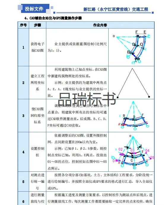 &#75;&#97;&#105;&#121;&#117;&#110;&#65288;&#20013;&#22269;&#22823;&#38470;&#65289;&#25511;&#32929;&#26377;&#38480;&#20844;&#21496;&#45;&#23448;&#26041;&#32593;&#31449;&#47;&#30331;&#24405;&#20837;&#21475;