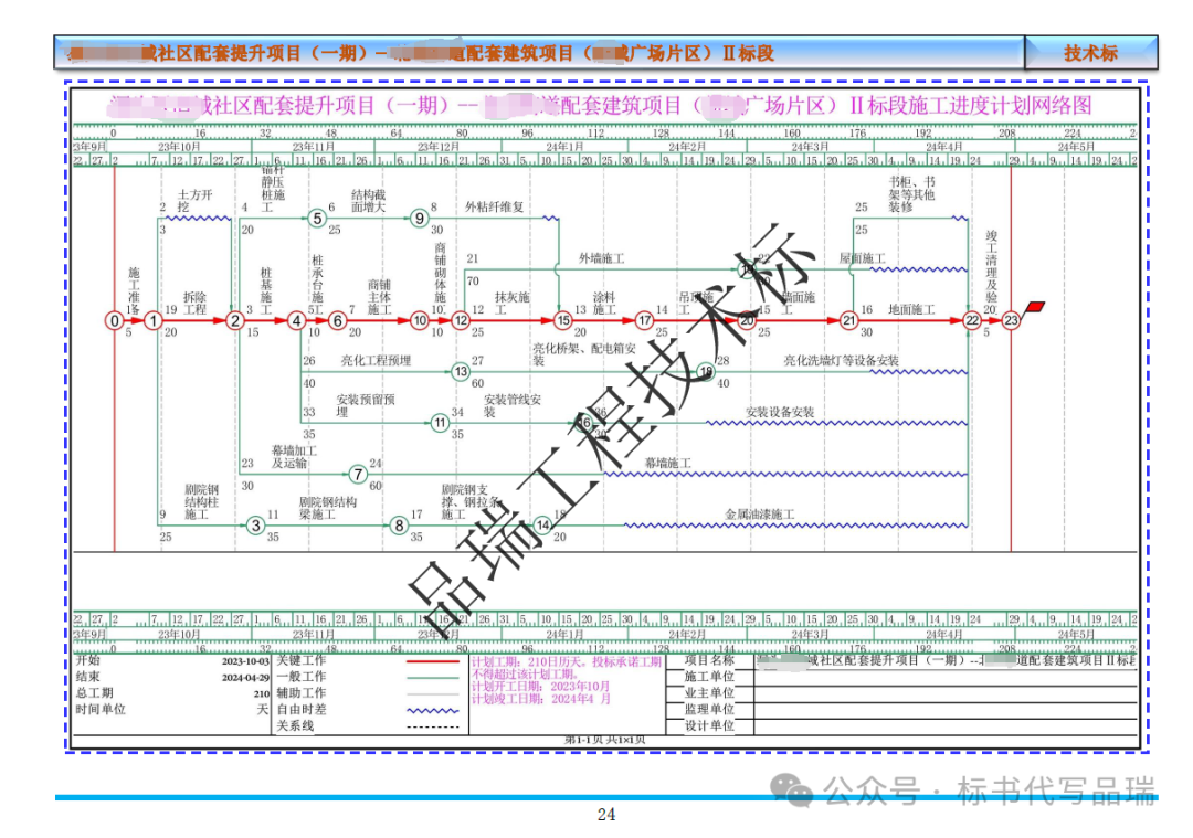 &#75;&#97;&#105;&#121;&#117;&#110;&#65288;&#20013;&#22269;&#22823;&#38470;&#65289;&#25511;&#32929;&#26377;&#38480;&#20844;&#21496;&#45;&#23448;&#26041;&#32593;&#31449;&#47;&#30331;&#24405;&#20837;&#21475;