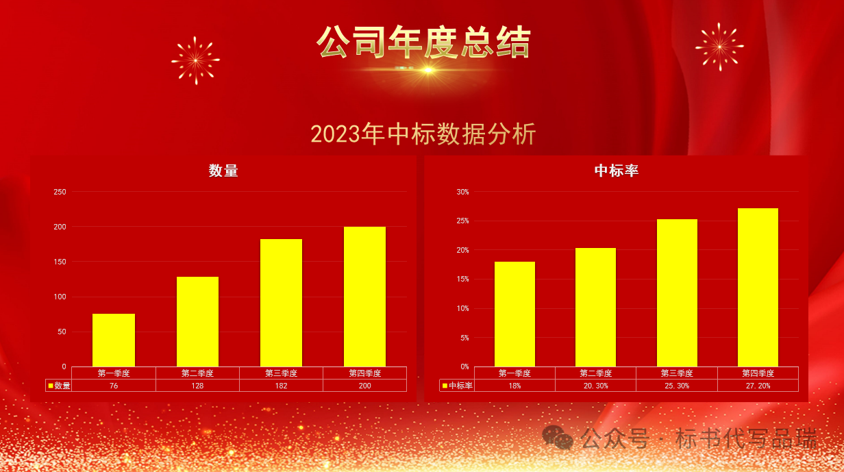&#75;&#97;&#105;&#121;&#117;&#110;&#65288;&#20013;&#22269;&#22823;&#38470;&#65289;&#25511;&#32929;&#26377;&#38480;&#20844;&#21496;&#45;&#23448;&#26041;&#32593;&#31449;&#47;&#30331;&#24405;&#20837;&#21475;